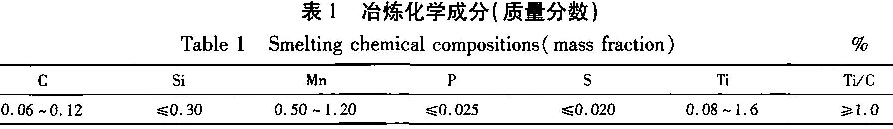 表1  冶煉化學成分（質(zhì)量分數(shù)）